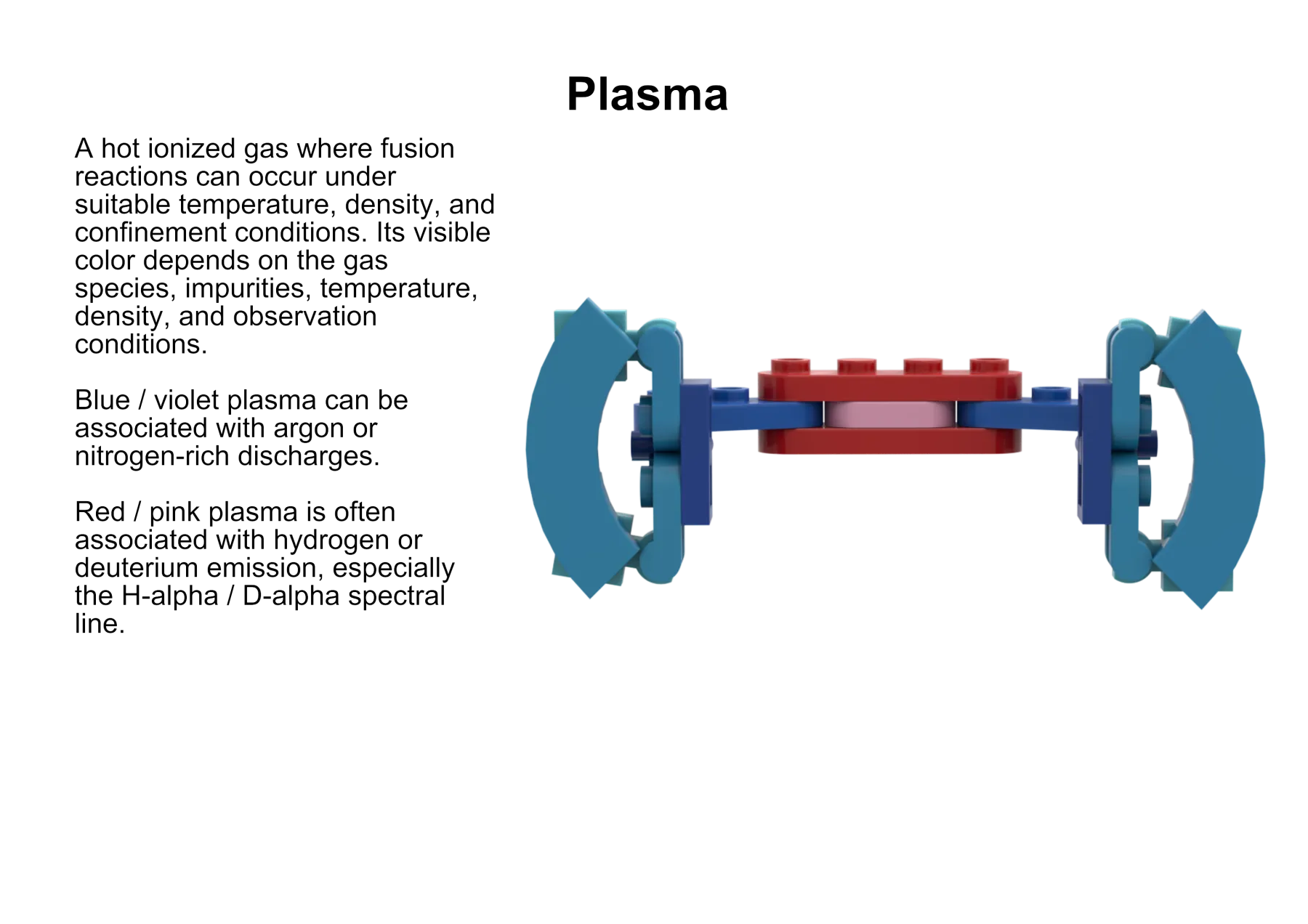 Tokamak assembly instructions, page 3 of 86