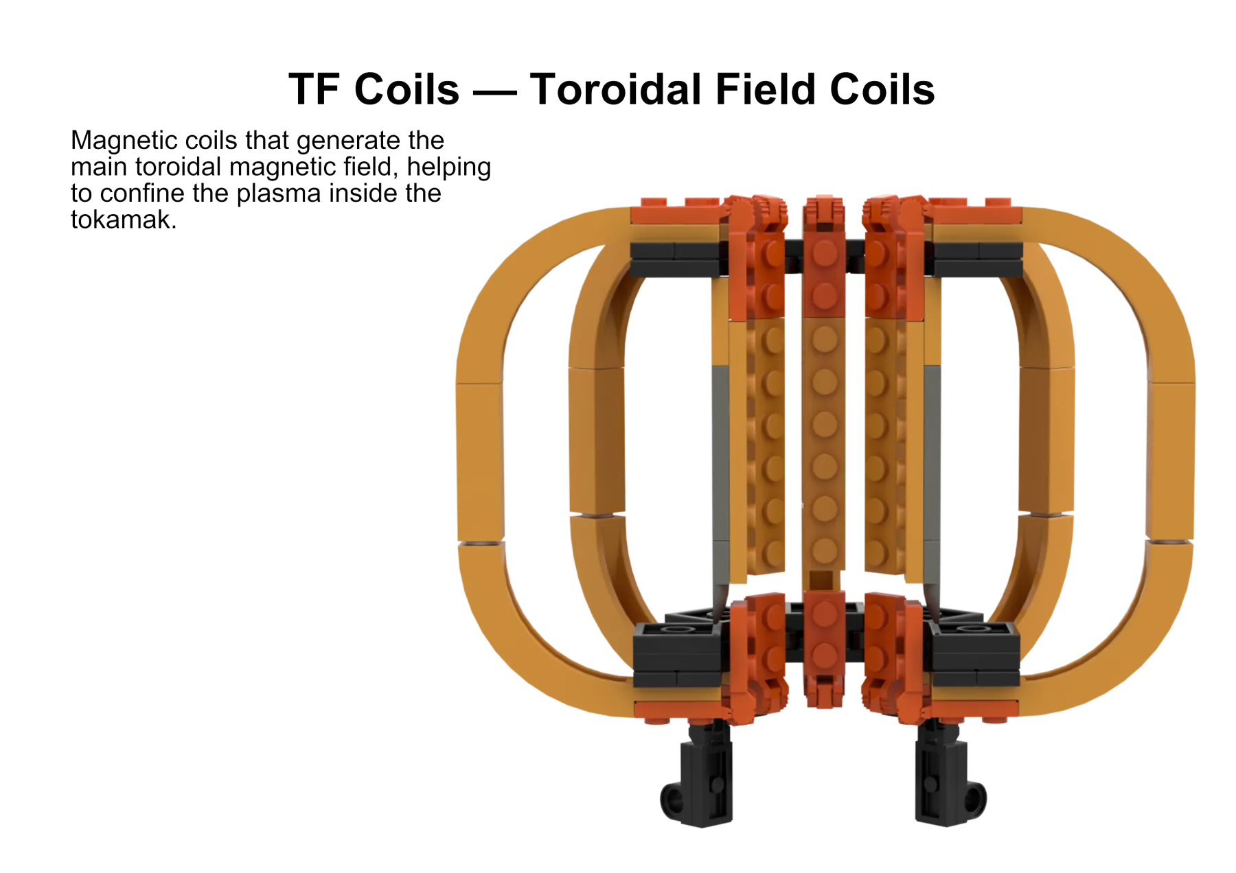 Tokamak assembly instructions, page 7 of 86